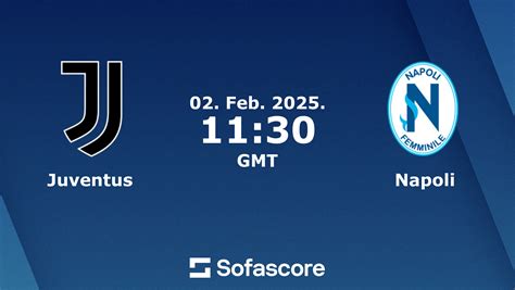 juventus vs ssc napoli lineups|Juventus vs Napoli live score, H2H and lineups .